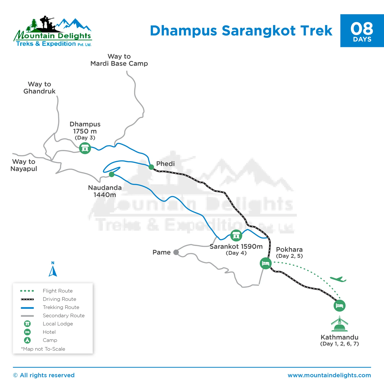 route map